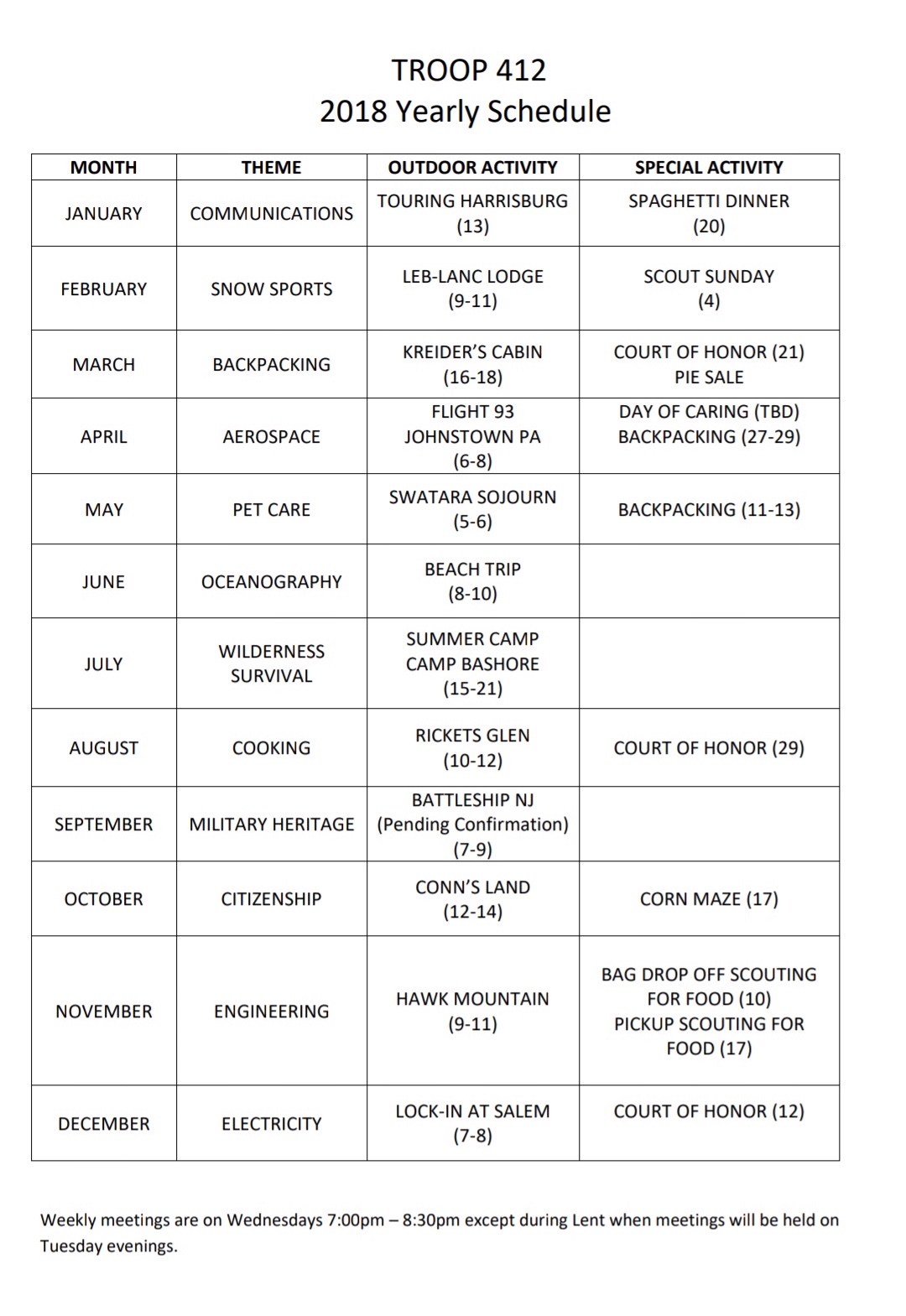 the yearly schedule